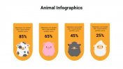 400083-Animal-Infographics_14