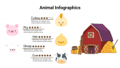 400083-Animal-Infographics_15