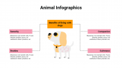 400083-Animal-Infographics_16