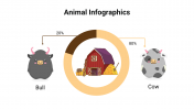 400083-Animal-Infographics_17