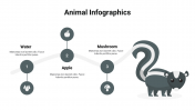 400083-Animal-Infographics_18