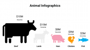 400083-Animal-Infographics_20