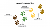 400083-Animal-Infographics_23