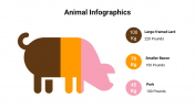 400083-Animal-Infographics_25