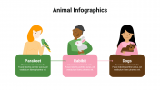 400083-Animal-Infographics_28