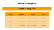 400083-Animal-Infographics_30