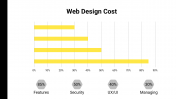 400085-Web-Designer-Day_27