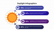 400086-Daylight-Infographics_05
