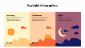 400086-Daylight-Infographics_06