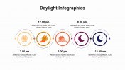 400086-Daylight-Infographics_07