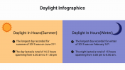 400086-Daylight-Infographics_09