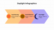 400086-Daylight-Infographics_13