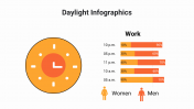 400086-Daylight-Infographics_14