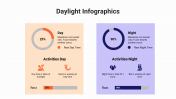 400086-Daylight-Infographics_15