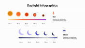 400086-Daylight-Infographics_22