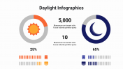 400086-Daylight-Infographics_24