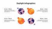 400086-Daylight-Infographics_26