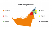 400090-UAE-Infographics_04