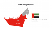 400090-UAE-Infographics_05