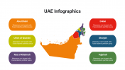 400090-UAE-Infographics_06