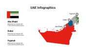 400090-UAE-Infographics_07
