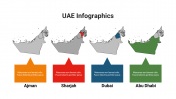 400090-UAE-Infographics_08