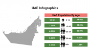 400090-UAE-Infographics_09