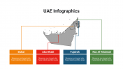 400090-UAE-Infographics_10