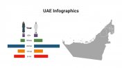 400090-UAE-Infographics_11