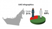 400090-UAE-Infographics_13