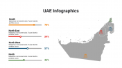 400090-UAE-Infographics_14