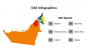 400090-UAE-Infographics_15