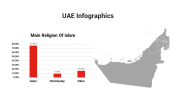 400090-UAE-Infographics_16