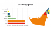 400090-UAE-Infographics_17