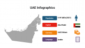 400090-UAE-Infographics_18