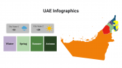 400090-UAE-Infographics_19