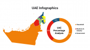 400090-UAE-Infographics_20