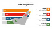 400090-UAE-Infographics_21