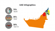 400090-UAE-Infographics_22