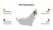 400090-UAE-Infographics_23