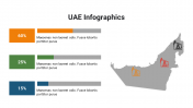 400090-UAE-Infographics_25
