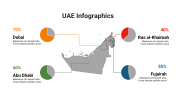 400090-UAE-Infographics_27