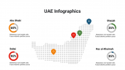 400090-UAE-Infographics_28