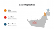 400090-UAE-Infographics_29