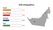 400090-UAE-Infographics_30