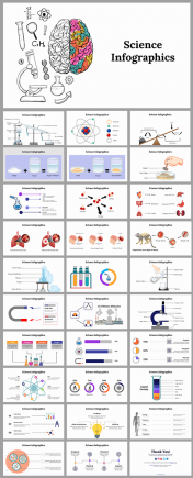 Innovation Science Infographics PowerPoint Presentation