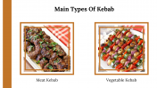 400095-World-Kebab-Day_06