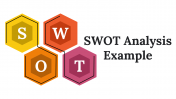 Attractive SWOT Analysis Example PowerPoint Presentation