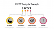 400096-SWOT-Analysis-Example_02