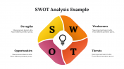 400096-SWOT-Analysis-Example_07